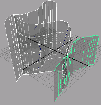    NURBS-