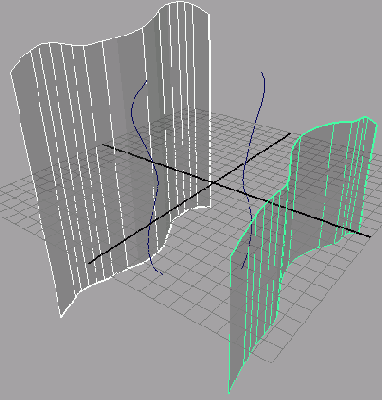    NURBS-